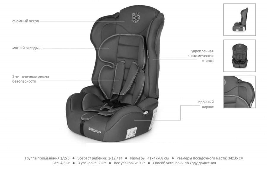 Детское автомобильное кресло Upiter Plus группа I/II/III, 9-36 кг., 1-12 лет, цвет – черно-оранжевый  